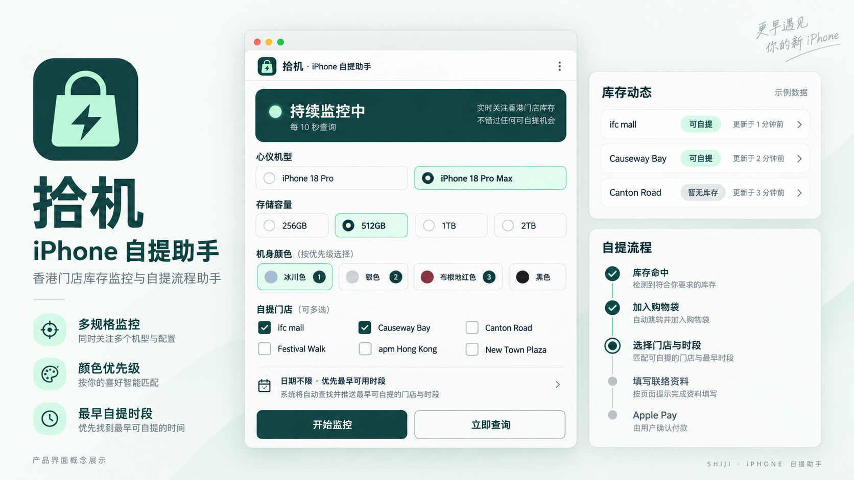 拾机 iPhone 自提助手概念界面，展示库存监控、机型选择与自提流程